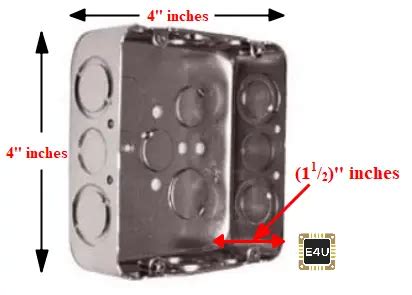 electrical boxes origins|1900 electrical box dimensions.